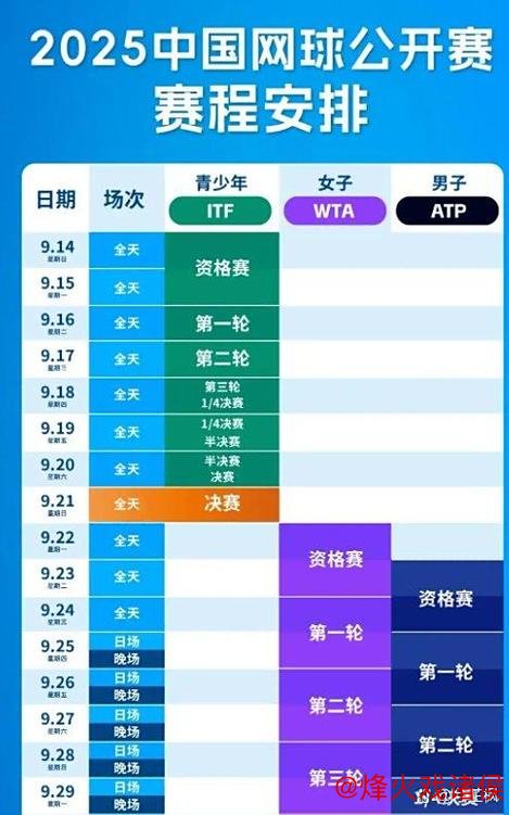 中网资格赛阵容公布:大满贯冠亚军坐镇 多名中国选手参赛 中网资格赛阵容公布:大满贯冠亚军坐镇 多名中国选手参赛
