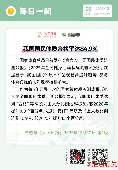 今年我国运动员共获146个世界冠军 国民体质“合格”率达84.9%