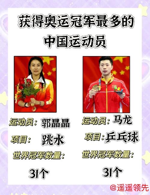 今年我国运动员共获146个世界冠军 国民体质“合格”率达84.9%