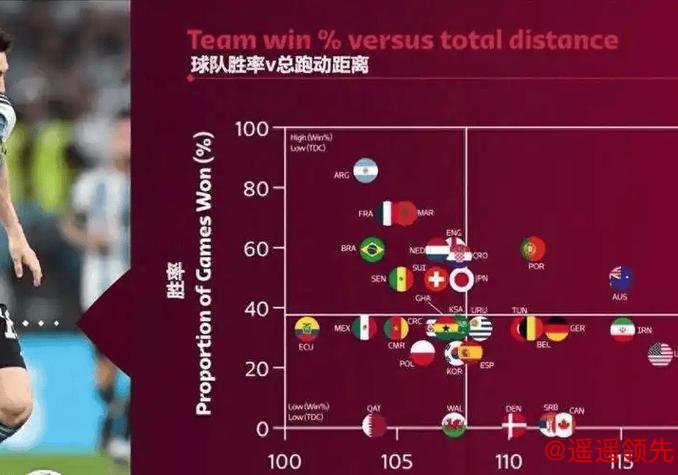 欧冠经验，开云正在成为决定性变量