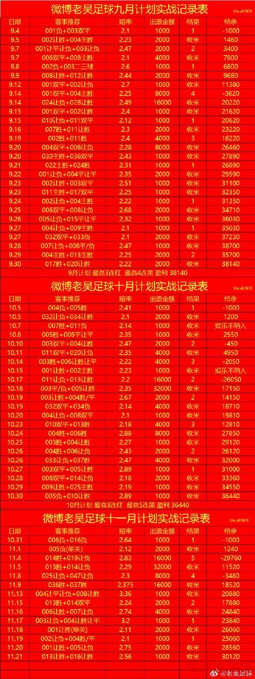 安全可靠的世界杯投注官网