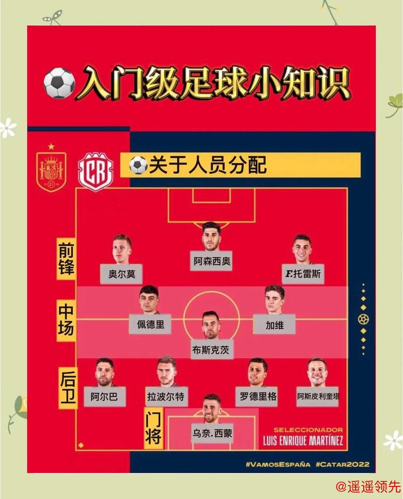 安全掌握世界杯下注技巧及入口地址解析 安全掌握世界杯下注技巧及入口地址解析